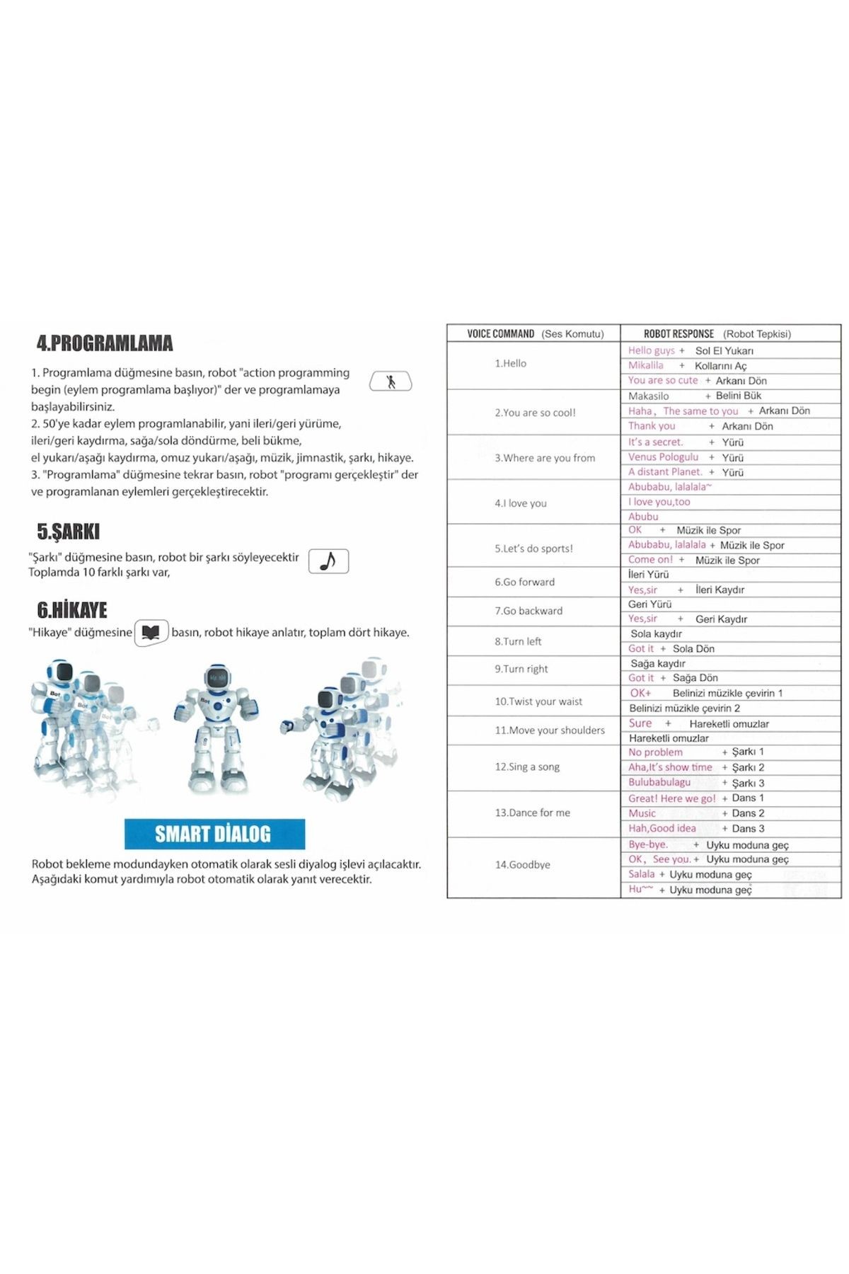 Uzaktan Kumandalı Yapay Zeka Telefon & Kumanda Kontrollü Şarjlı Eğitici,akıllı Büyük Robot Hediyelik