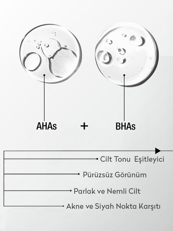 Exfoliating  Aha+Bha Niacinamide Serum 30 ml