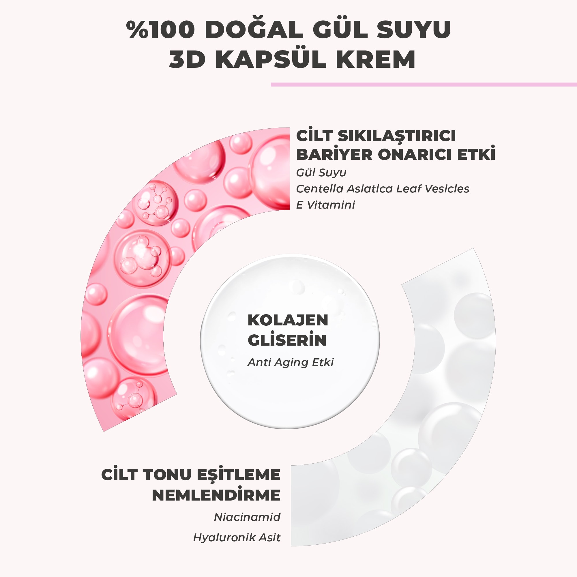 % 100 Doğal Gül Suyu Canlandırıcı Yenileyici 3D Kapsül Krem 50 ml