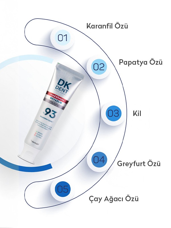 DKDENT %93 Max Beyazlık Diş Macunu