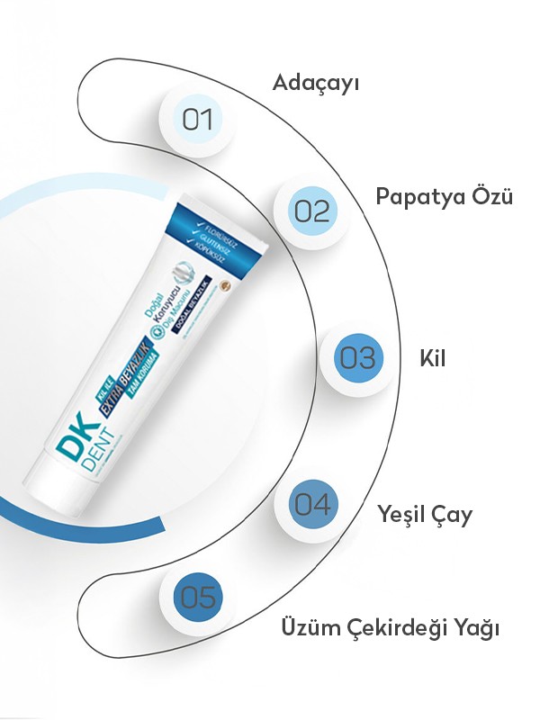 Klasik Florürsüz Diş Macunu 75 ml Diş Fırçası Hediyeli 75 ml