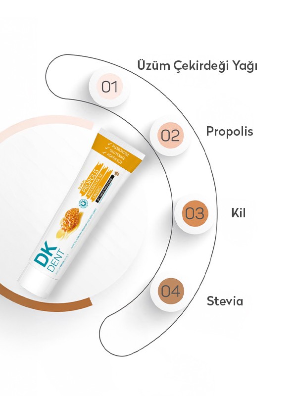 Propolis Florürsüz Diş Macunu 75 ml  Diş Fırçası Hediyeli