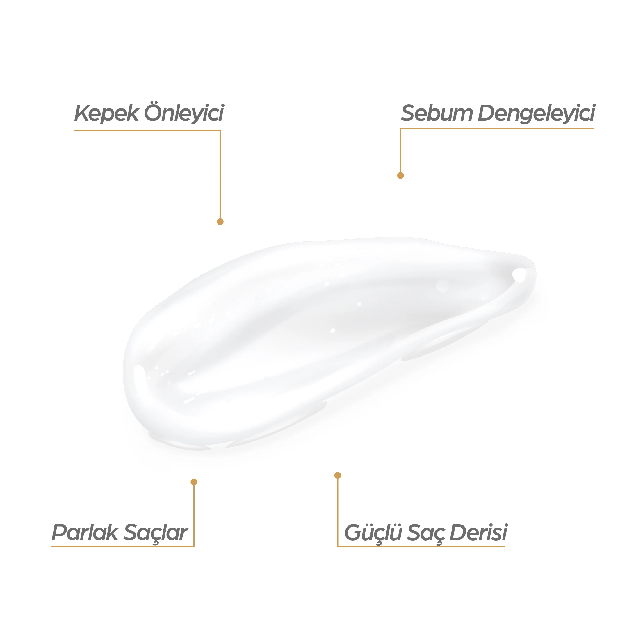 Prebiyotik & Vitamin B5 Kepeğe Karşı Şampuan 1 lt