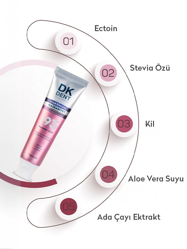 DKDENT %93 Beyazlatıcı Maksimum Hassasiyet Diş Macunu 75 ml
