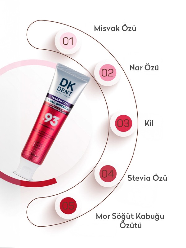 DKDENT %93 Beyazlatıcı Maksimum Leke Giderici Diş Macunu 75 ml