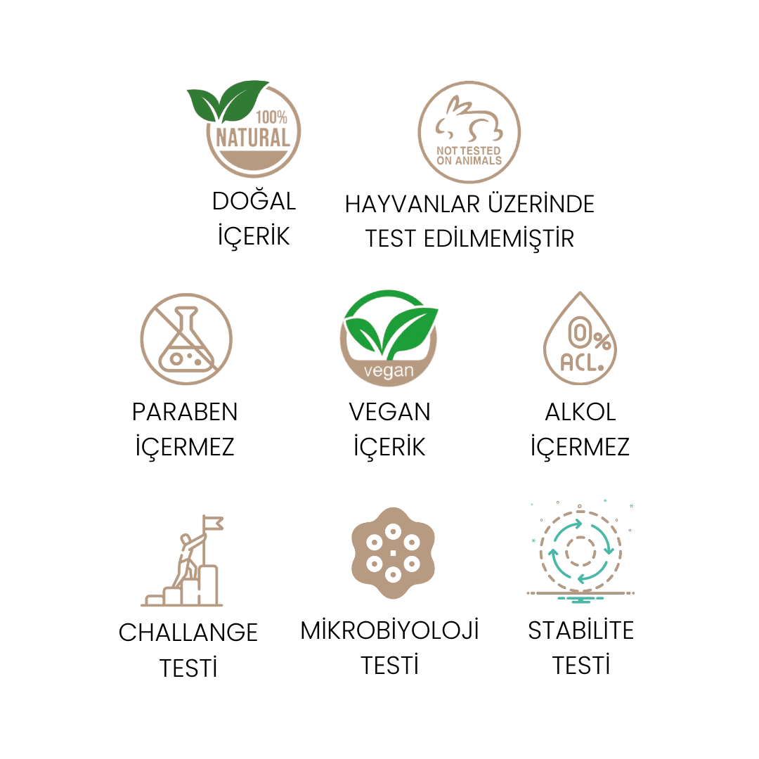 كريم العناية بمحيط العين