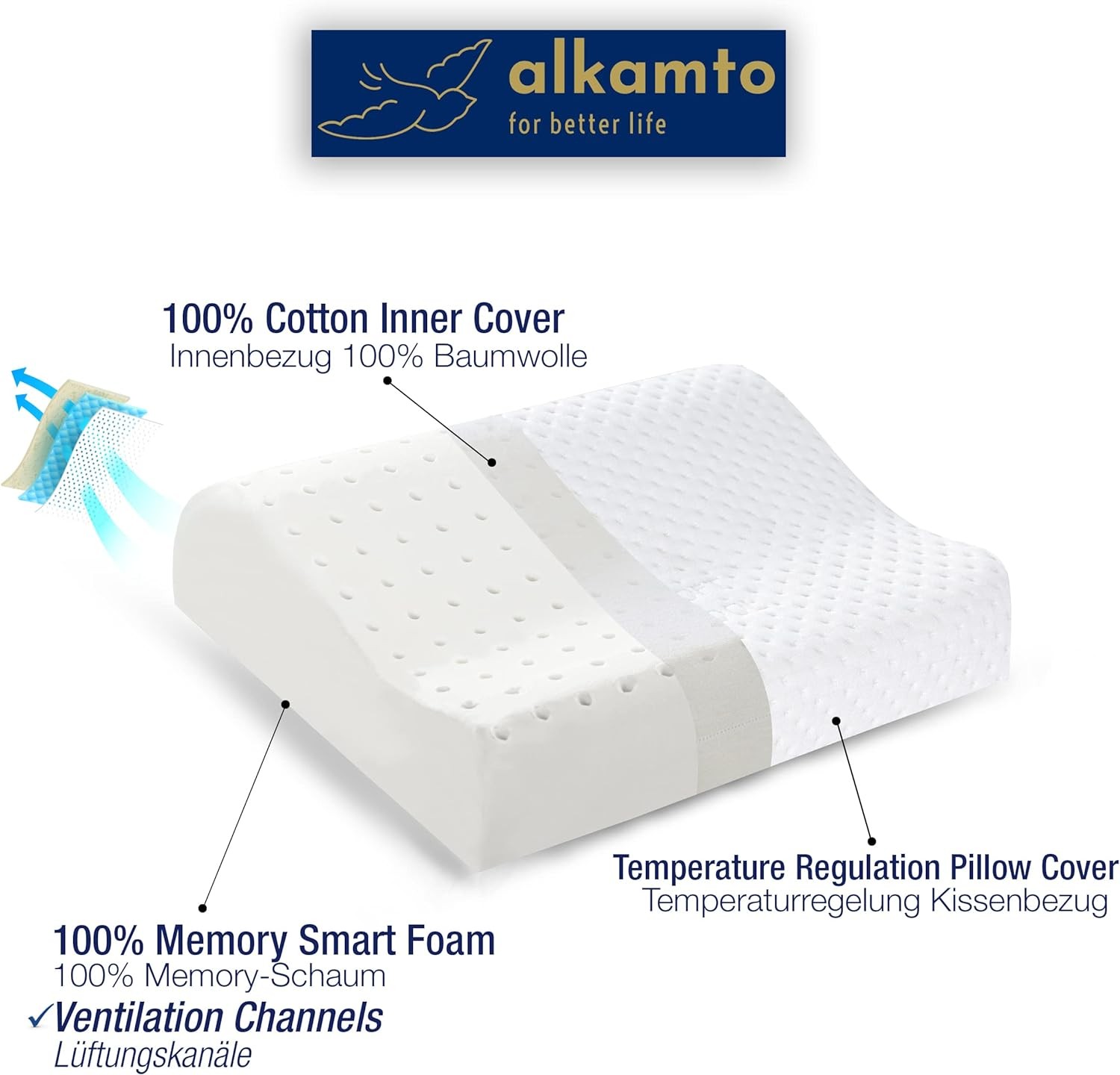Alkamto Visco Hafızalı Ergonomik Boyun Destekli Seyahat Yastığı 40x25x10 cm, Pamuk Kılıf ve Taşıma Çantası Hediyeli