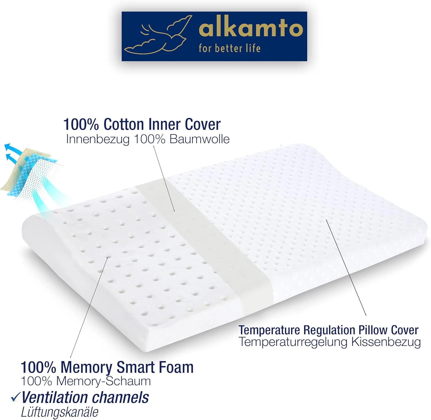 Alkamto Visco Hafızalı Ortopedik Çocuk ve Bebek Yastığı 50x32x6/4 cm, OEK-TEX Sertifikalı, Pamuk Kılıf ve Taşıma Çantası Hediyeli 0 - 4 yaş