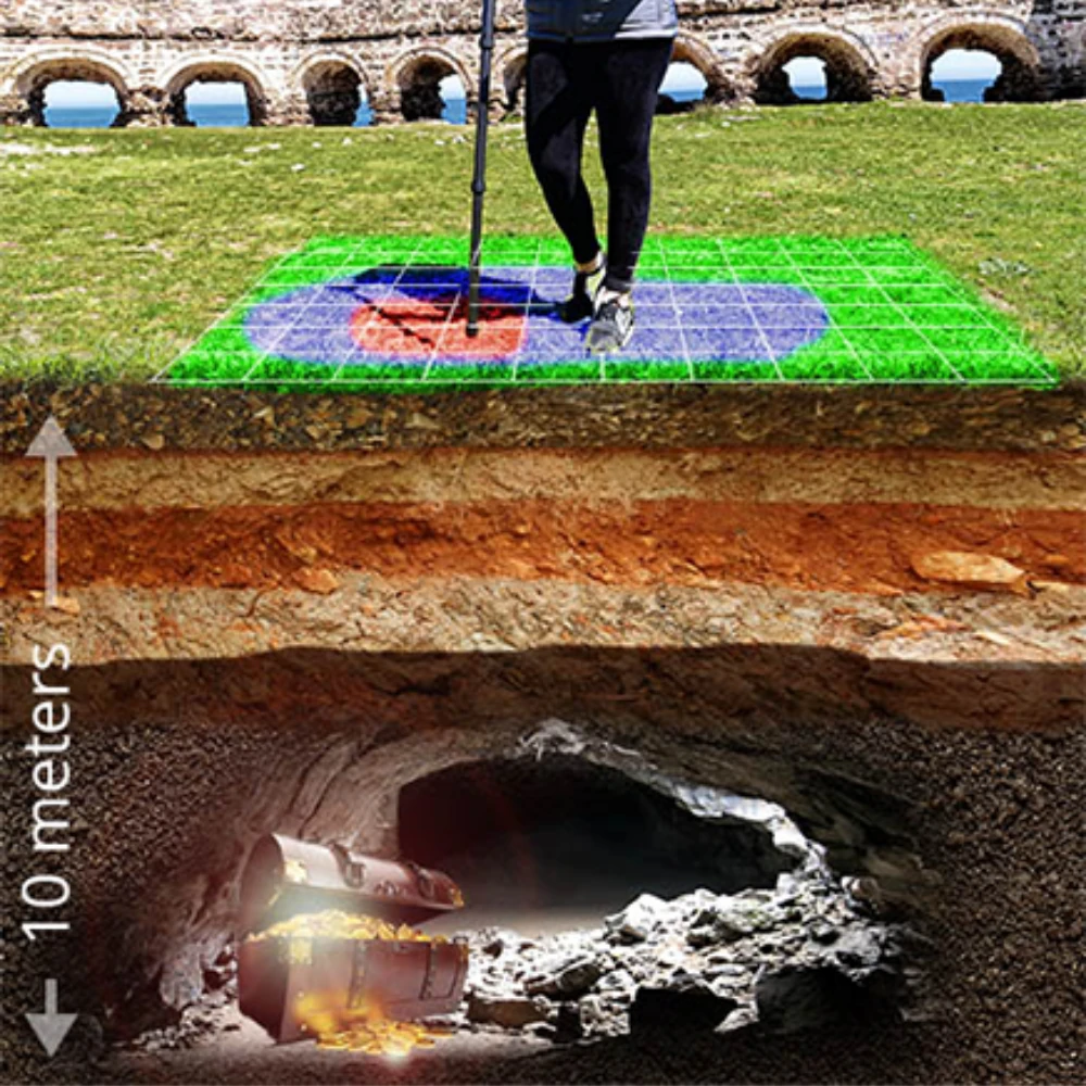 Groudtech Evo Yer Altı Görüntüleme Sistemi