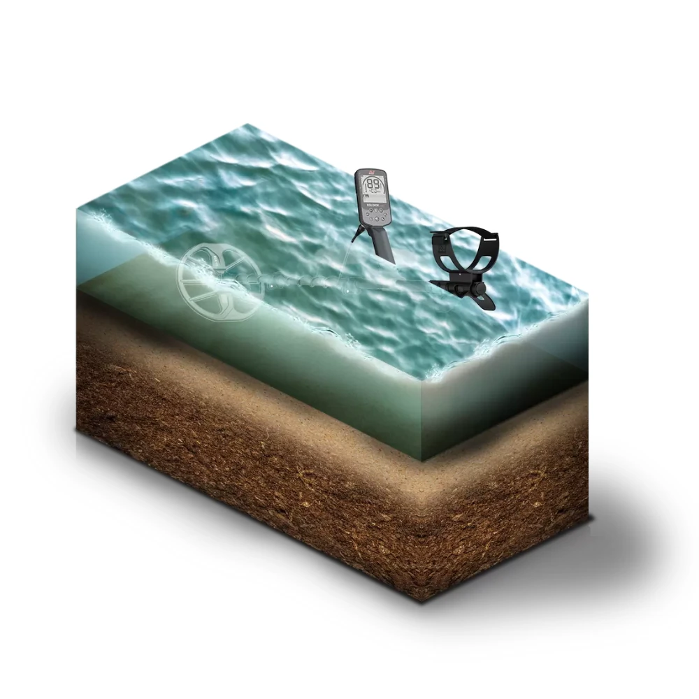 Minelab Equinox 700 Multi Frekans VLF Metal Dedektör