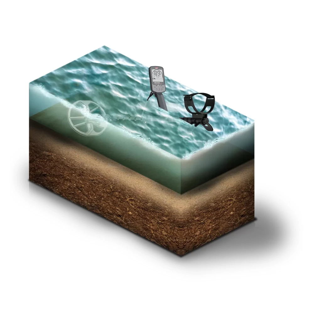 Minelab Equinox 900 Multi Frekans Metal Dedektör (VLF)