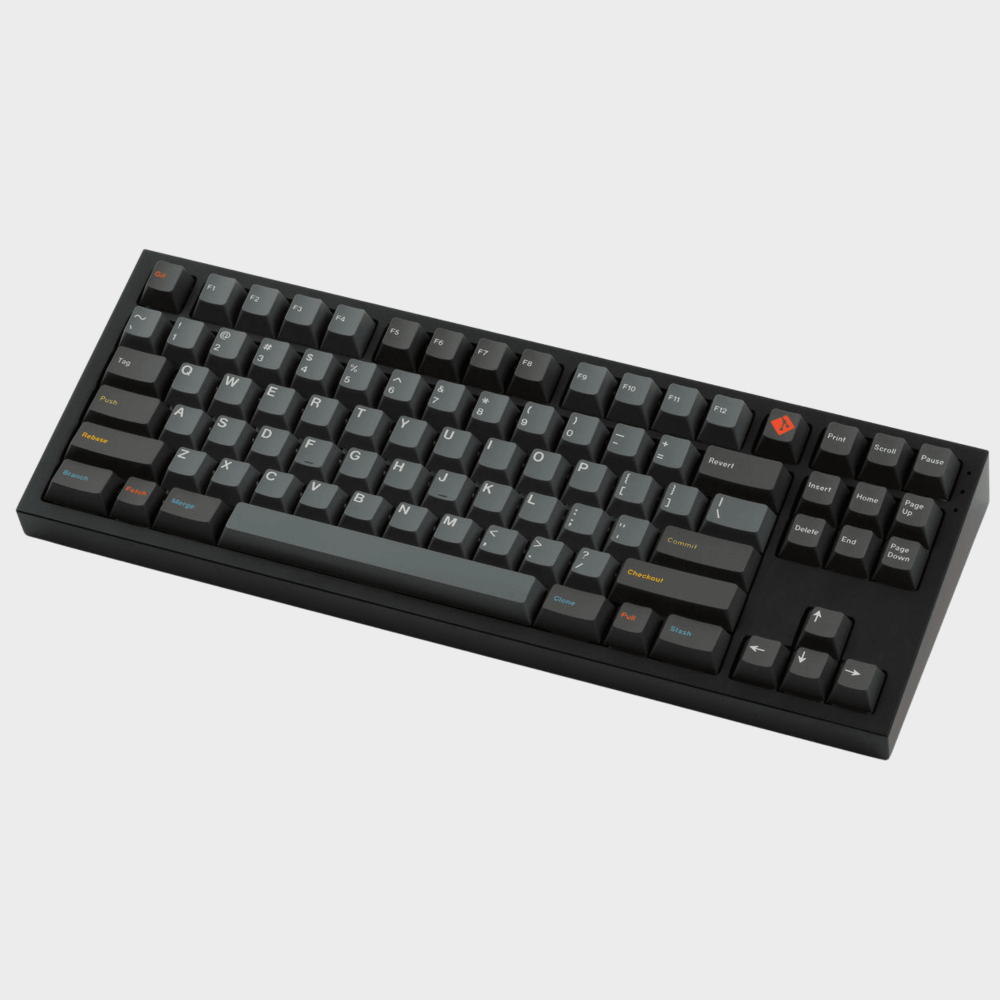 CYL OBLIVION V3.1 Keycap Set