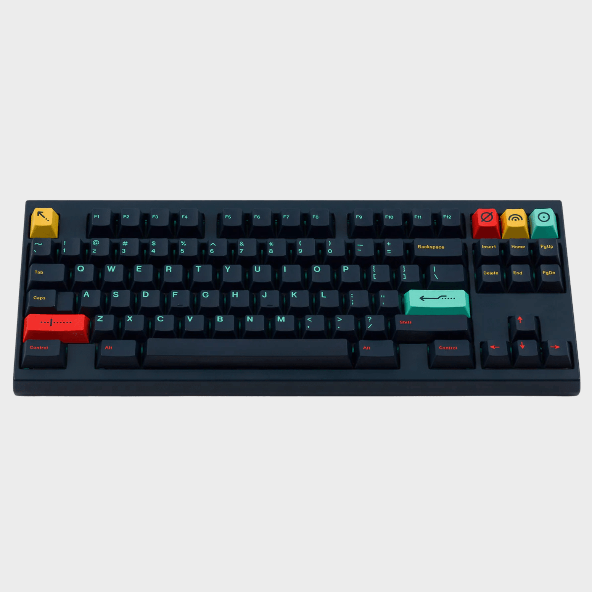 CYL METROPOLIS R2 Keycap Set
