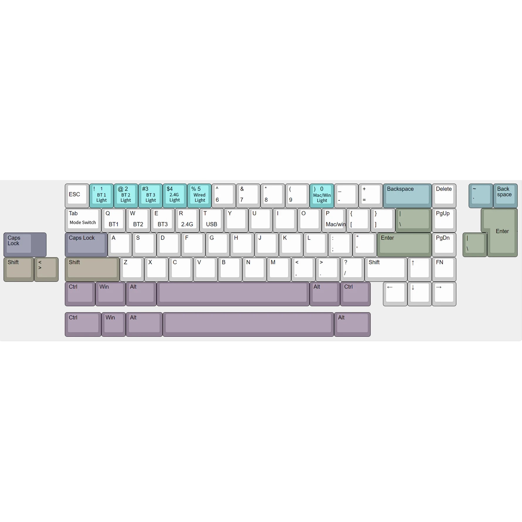 LUMINKEY65 65% Layout Hot-swappable Custom Keyboard