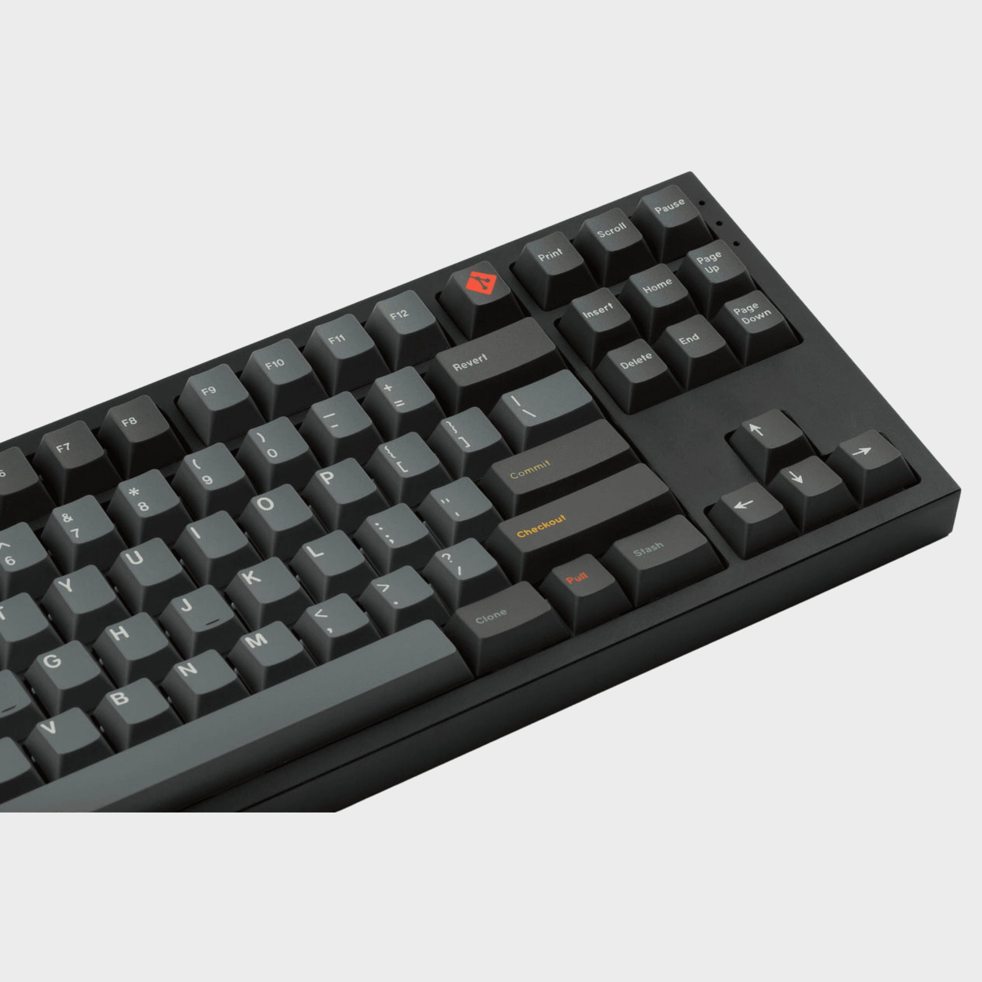 CYL OBLIVION V3.1 Keycap Set