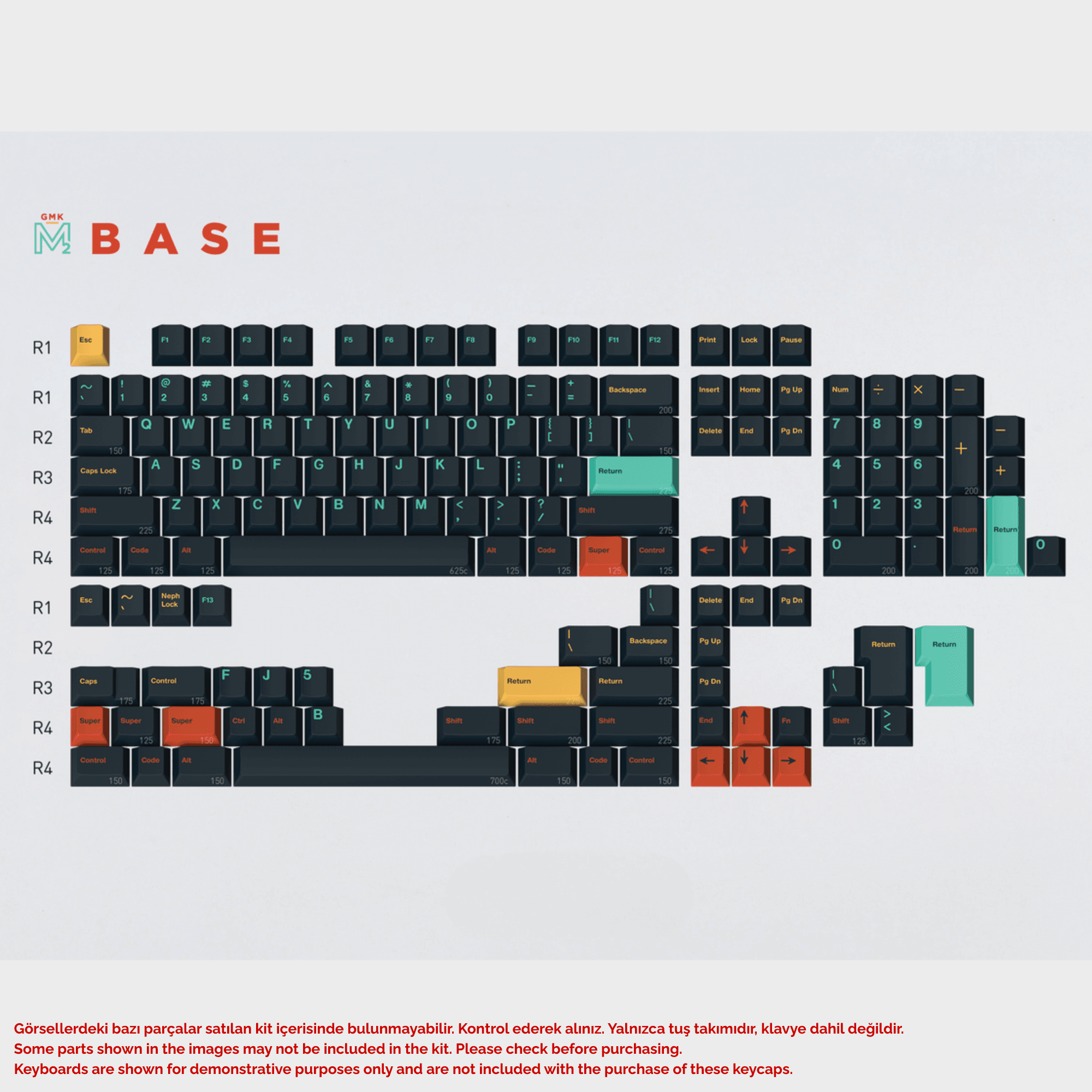 CYL METROPOLIS R2 Keycap Set