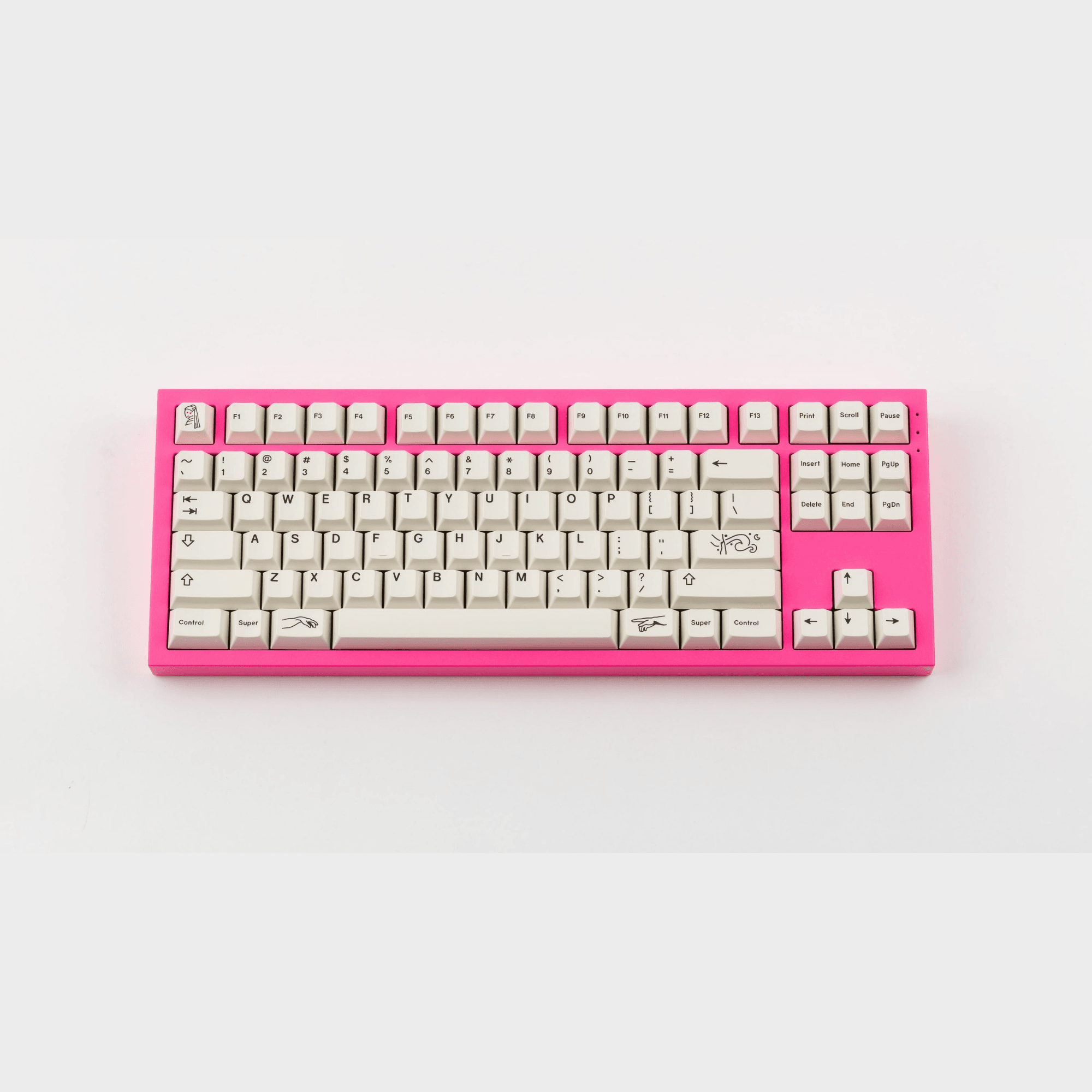 CYL Art Keycap Set