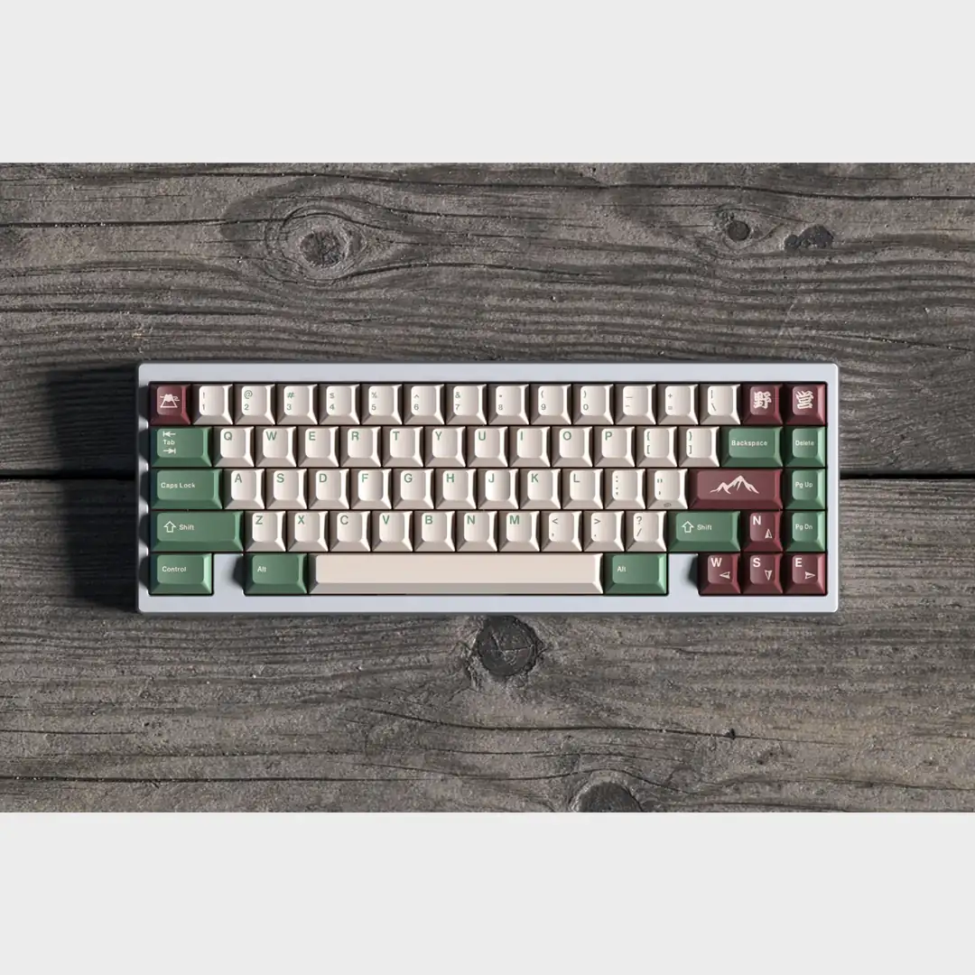 GMK PANELS キーキャップ GMK Keycap Takımları | Rationalkeys