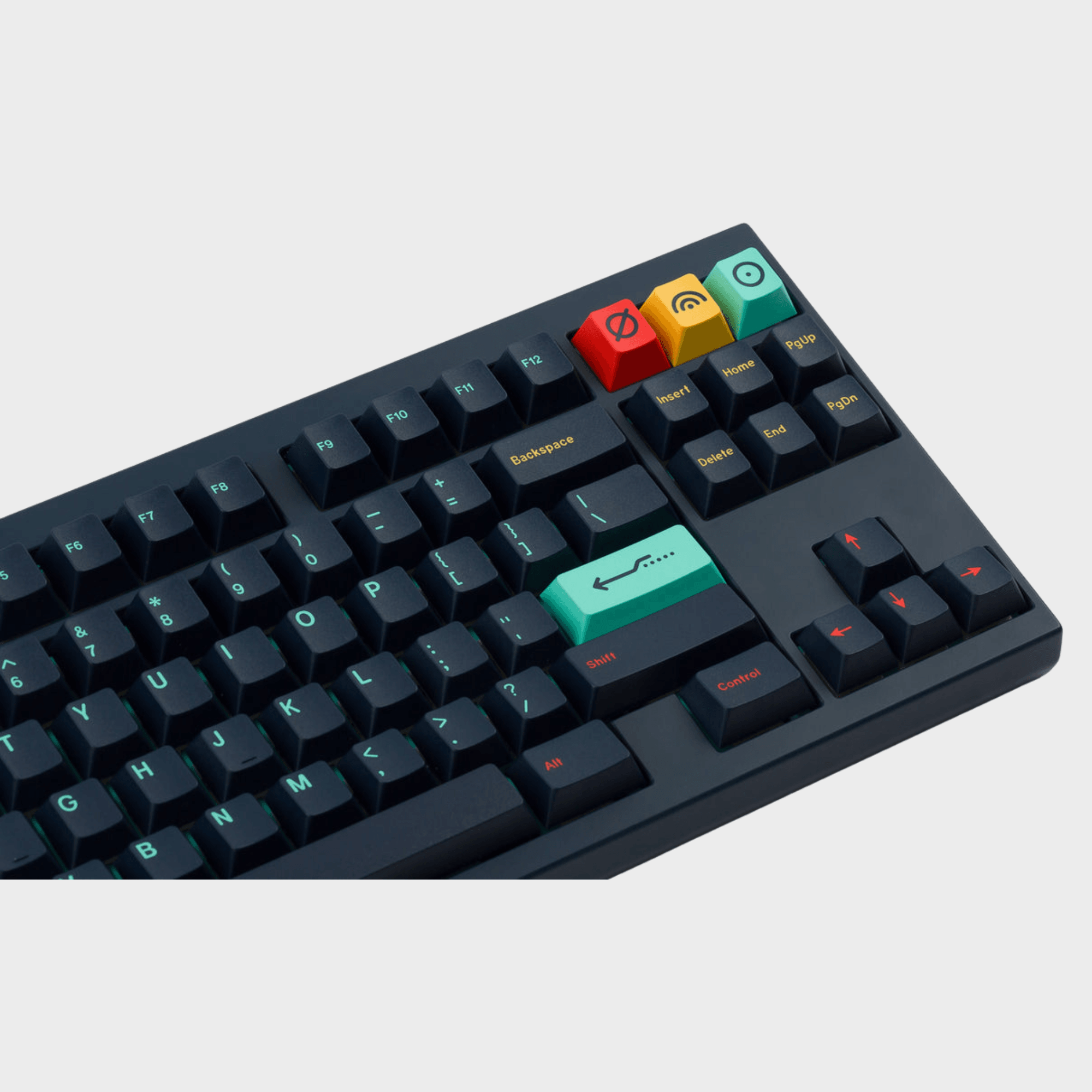 CYL METROPOLIS R2 Keycap Set