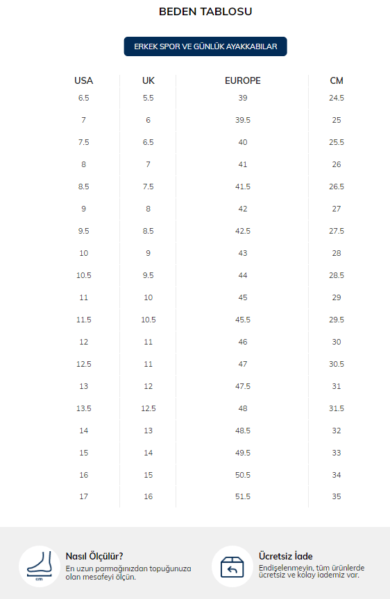 Skechers GO RUN CONSISTENT 2.0 220866TKBKW Erkek Spor Ayakkabı