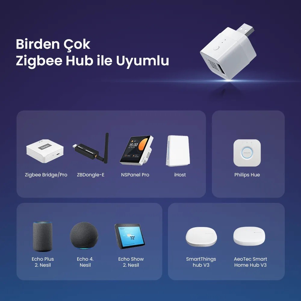 SONOFF ZBMICRO Micro Zigbee USB Akilli Adaptör