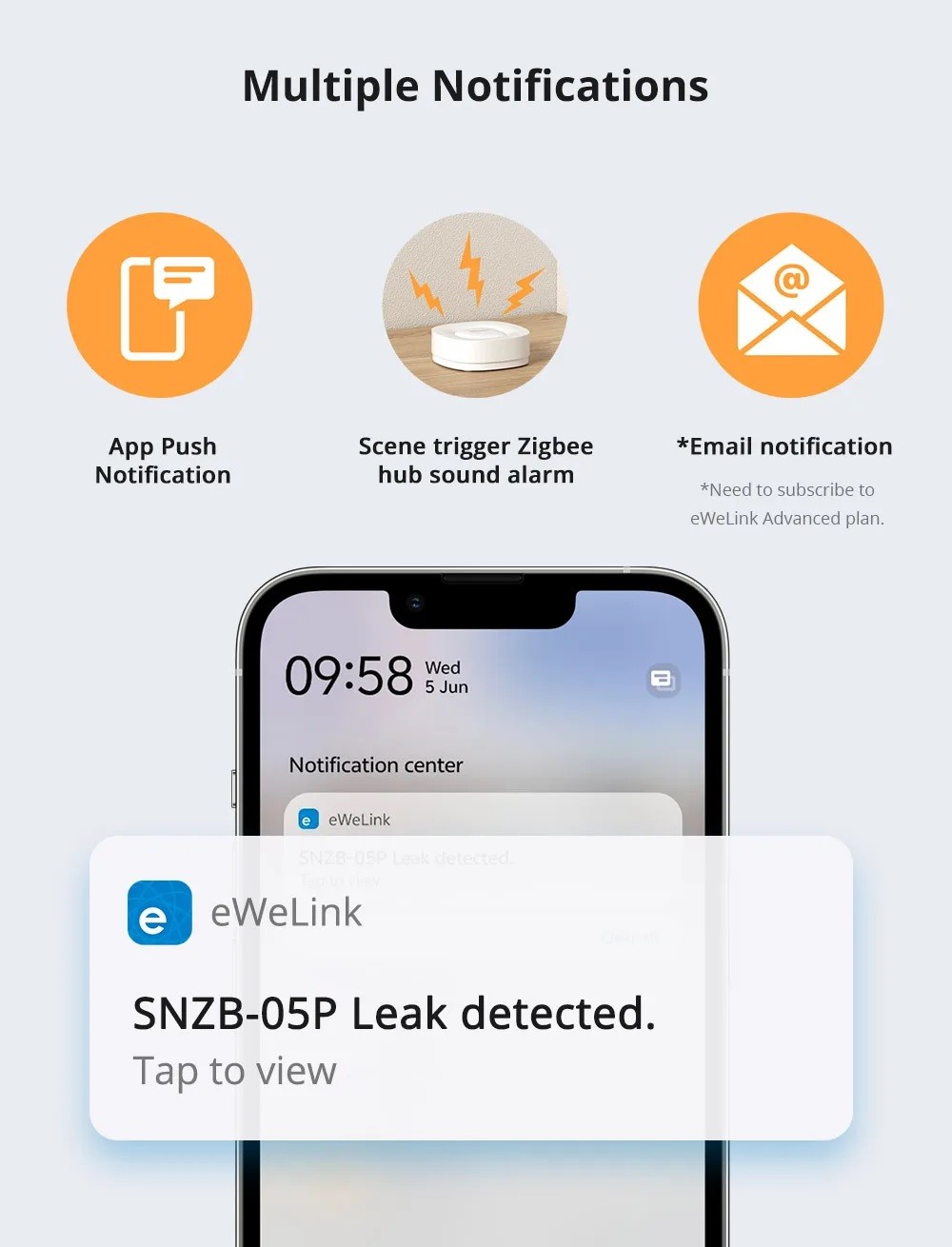 SONOFF SNZB-05P ZigBee Su Kaçak Sensörü