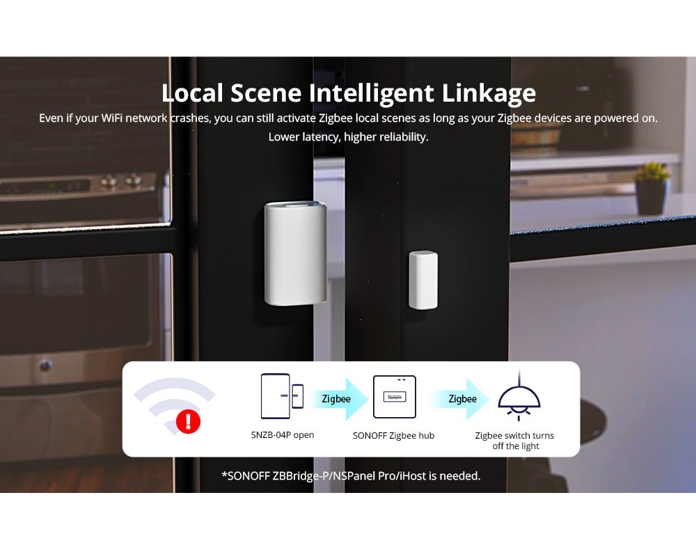 SNZB-04P ZigBee Kapı ve Pencere Sensörü