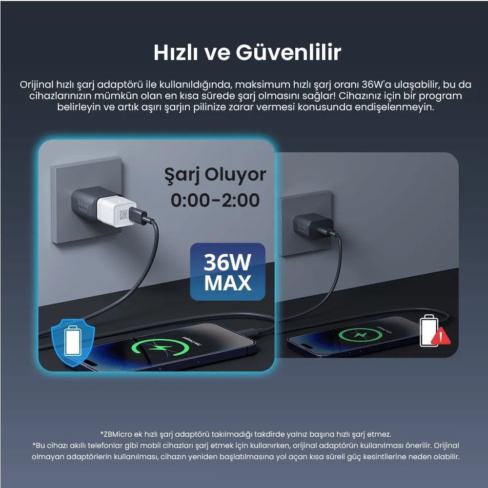 SONOFF ZBMICRO Micro Zigbee USB Akilli Adaptör