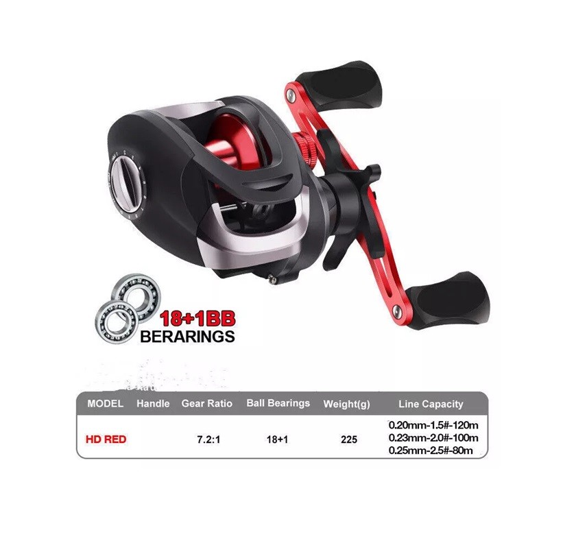 HD 200 Baitcasting 18+1BB 7.2:1 Dişli Oranlı Olta Makinası Olta Çıkrık