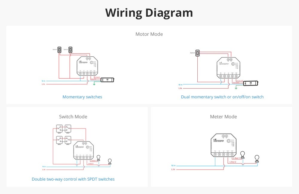 SONOFF DUAL R3  iki yönlü güç ölçümlü wifi akıllı anahtar
