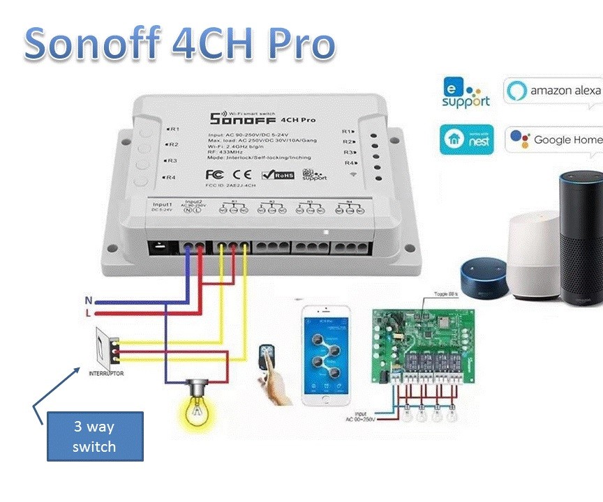 Sonoff 4CH PRO R3 4 Kanallı Akıllı Anahtar