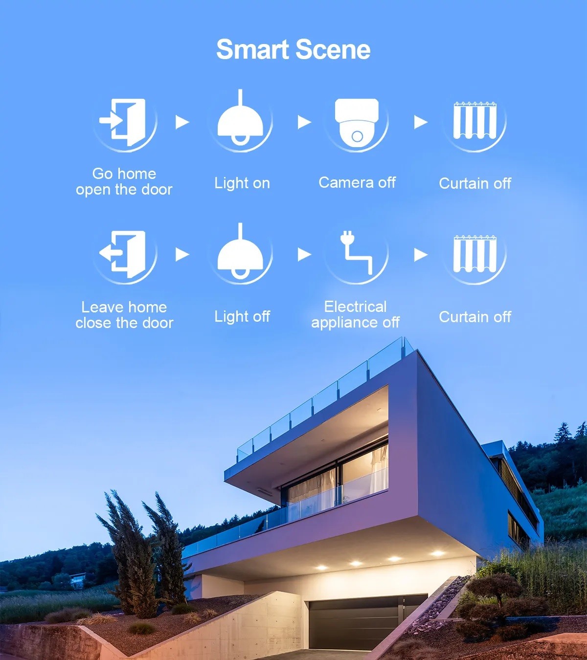 XENON SMART TUYA 2CH Wifi Mini akıllı 2 kanallı switch 16A Işık Anahtarı