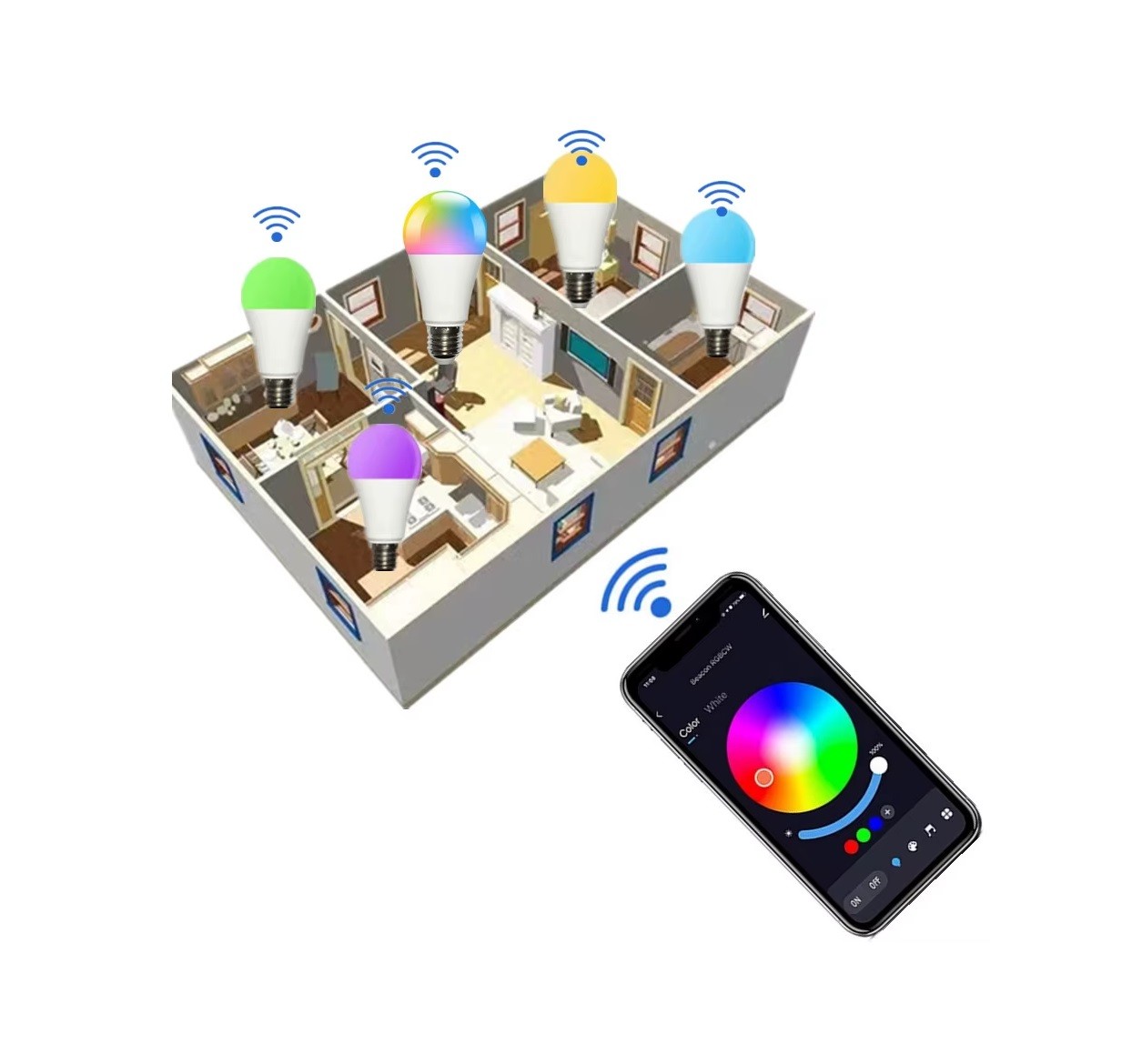 XENON SMART Tuya Uyumlu Wifi Akıllı LED Ampul RGB Wifi + Bluetooth Lamba