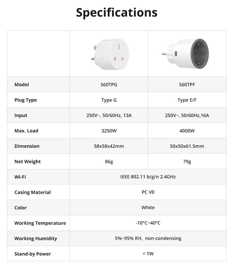 SONOFF S60 TPF Akıllı Fiş Wifi Akıllı Soket