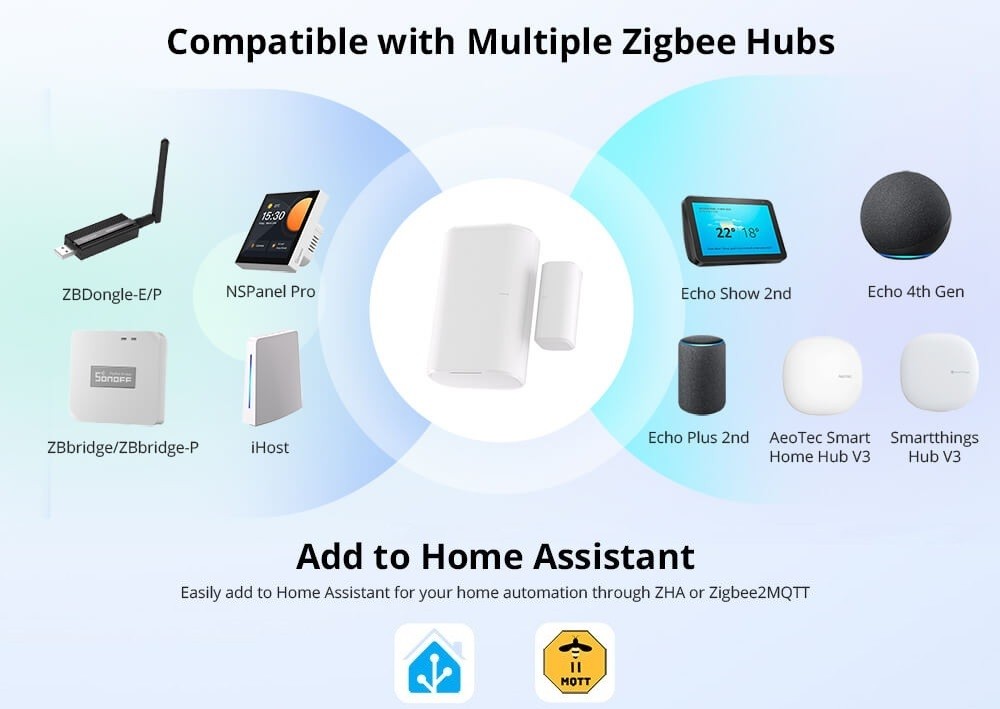 SNZB-04P ZigBee Kapı ve Pencere Sensörü