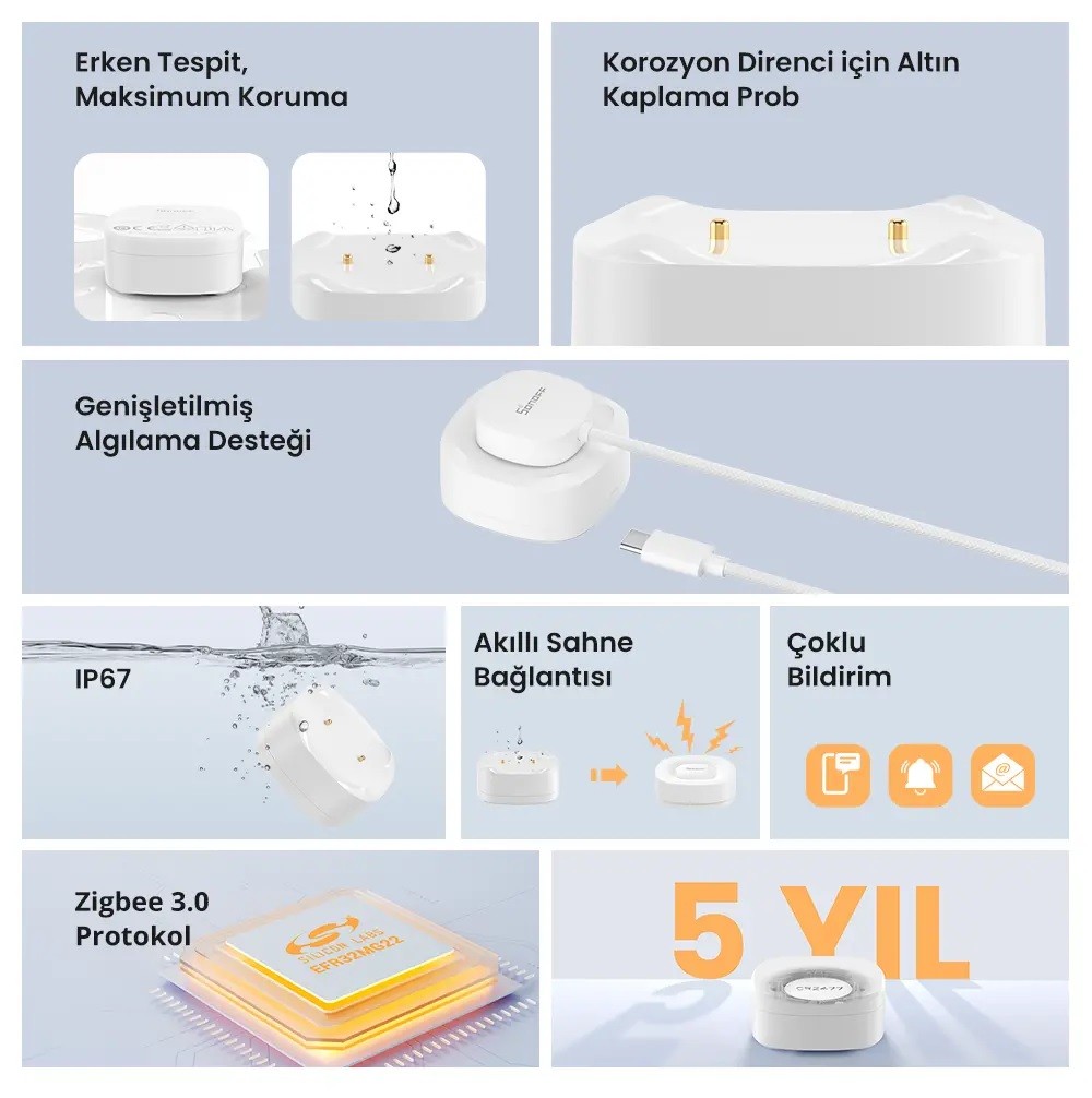 SONOFF SNZB-05P ZigBee Su Kaçak Sensörü