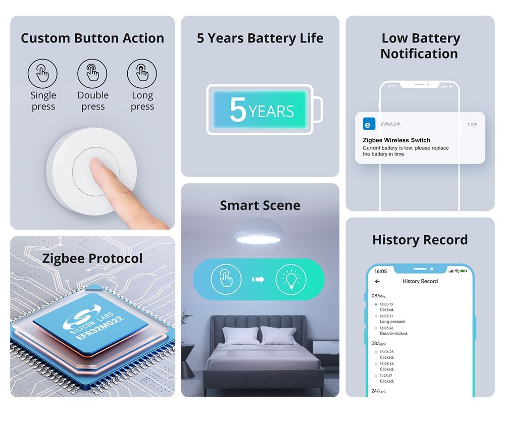 Sonoff SNZB-01P Kablosuz Akıllı Zigbee Buton 