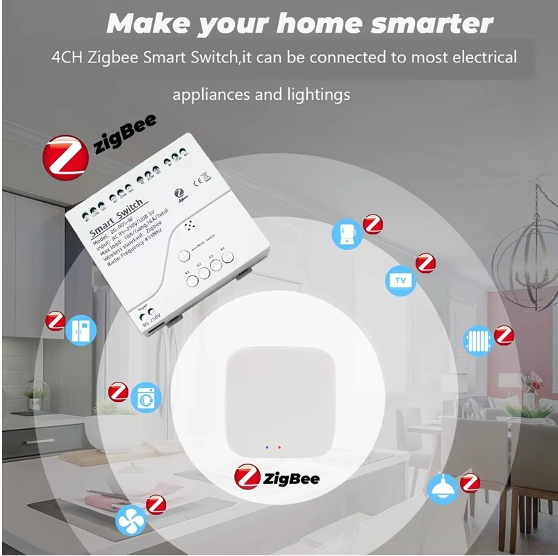 Tuya Zigbee 4ch Akıllı Işık Anahtarı Modülü