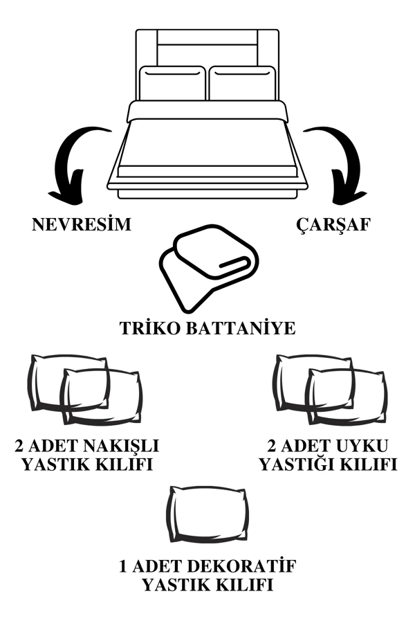 Aydos 8 Parça Pamuklu Triko Battaniyeli Çift Kişilik Nevresim Takımı Bordo