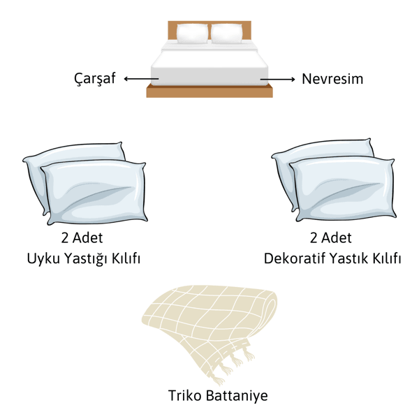 Feris 7 Parça Pamuklu Triko Battaniyeli Çift Kişilik Nevresim Takımı Krem