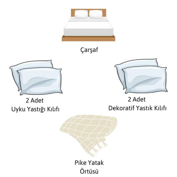 Rüya 6 Parça Pamuk Saten Şönil Pike Örtülü Nakışlı Çift Kişilik Pike Takımı Mürdüm