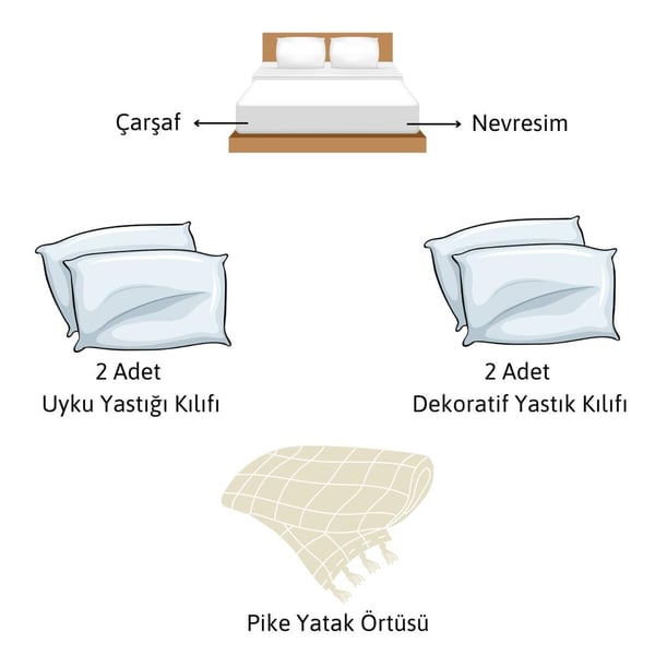 Fulya 7 Parça Pamuklu Pike Örtülü ve Fırfırlı Çift Kişilik Nevresim Takımı Krem