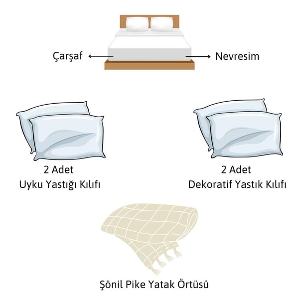 Sühan 7 Parça %100 Pamuk Şönil Pike Örtülü Nakışlı Çift Kişilik Nevresim Takımı Gri
