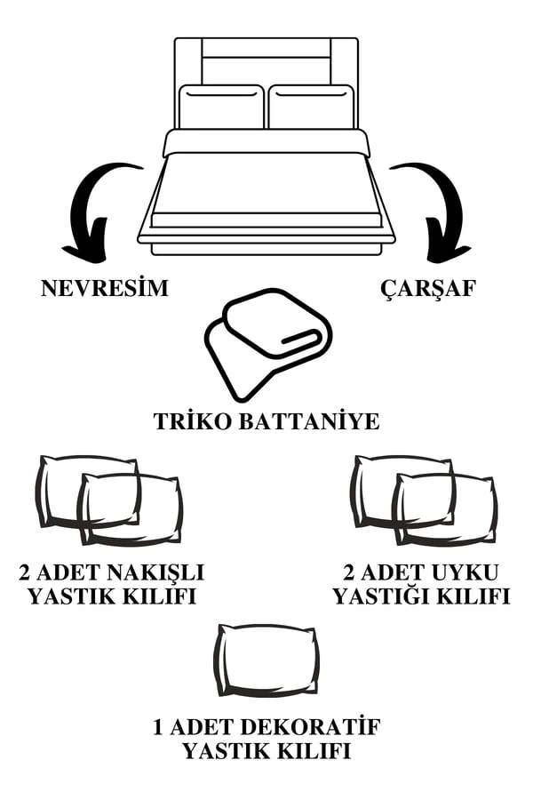 Alaca 8 Parça Pamuklu Triko Battaniyeli Çift Kişilik Nevresim Takımı Gri