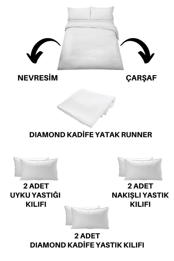 Penna 9 Parça Pamuklu Kadife Runner Örtülü Nakışlı Nevresim Takımı Bej