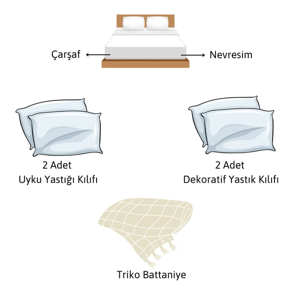 Feris 7 Parça Pamuklu Triko Battaniyeli Çift Kişilik Nevresim Takımı Bej