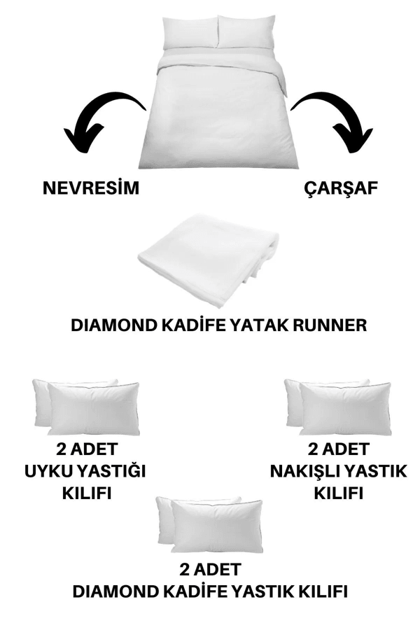 Penna 9 Parça Pamuklu Kadife Runner Örtülü Nakışlı Nevresim Takımı Pudra