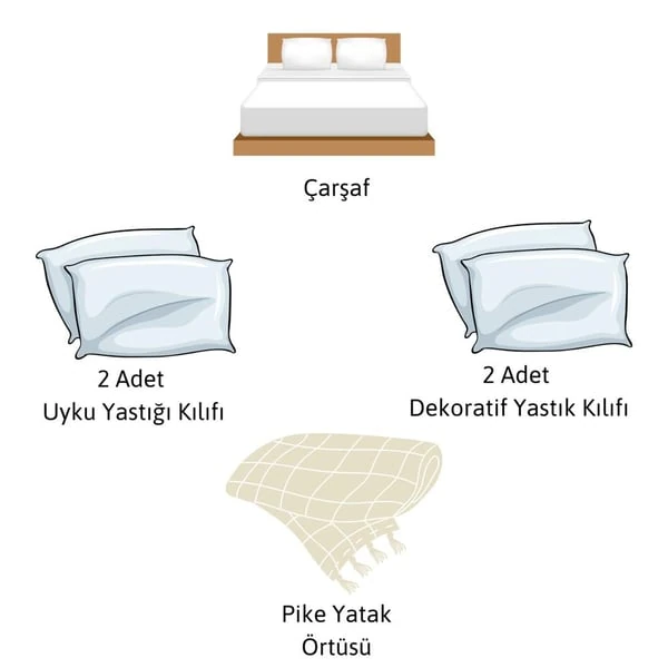 Mina 6 Parça Pamuk Şönil Pike Yatak Örtülü Nakışlı Çift Kişilik Pike Takımı Gri