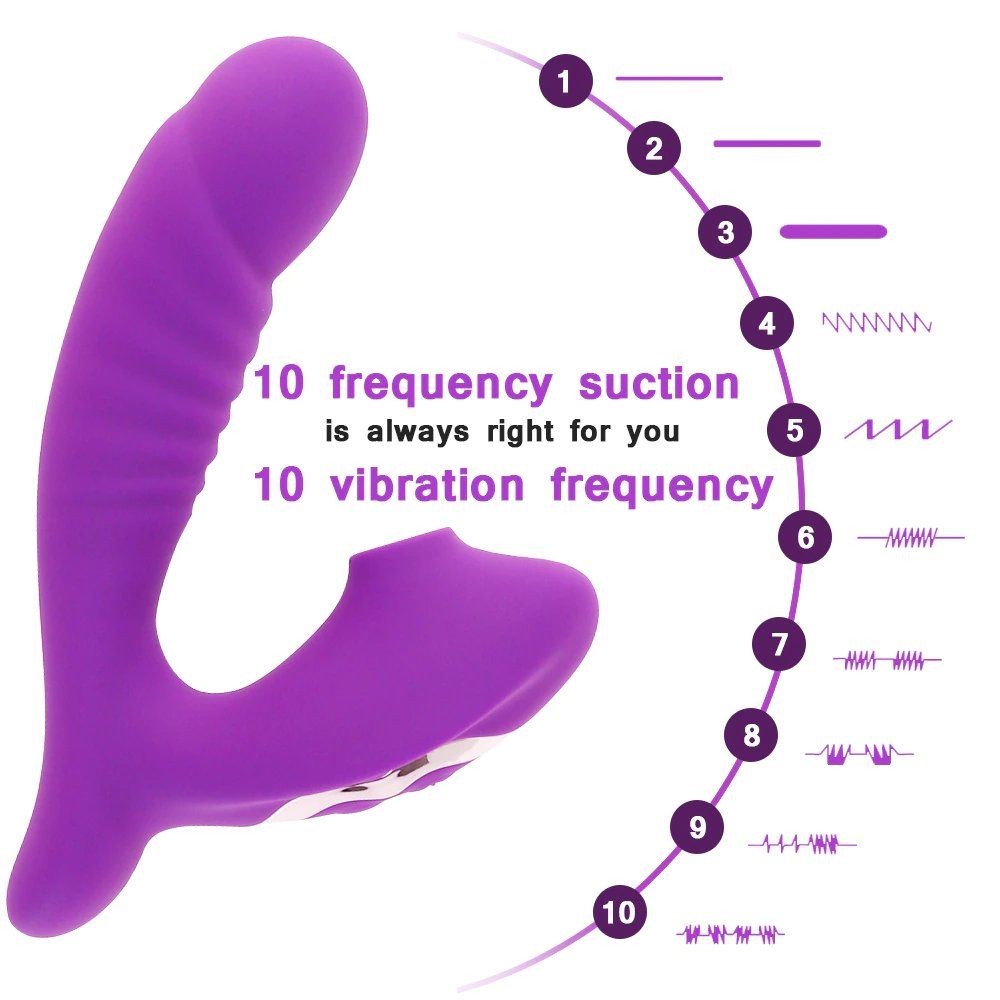 Erox Emiş Güçlü ve G-Stimulant 10 Mod Vibrator
