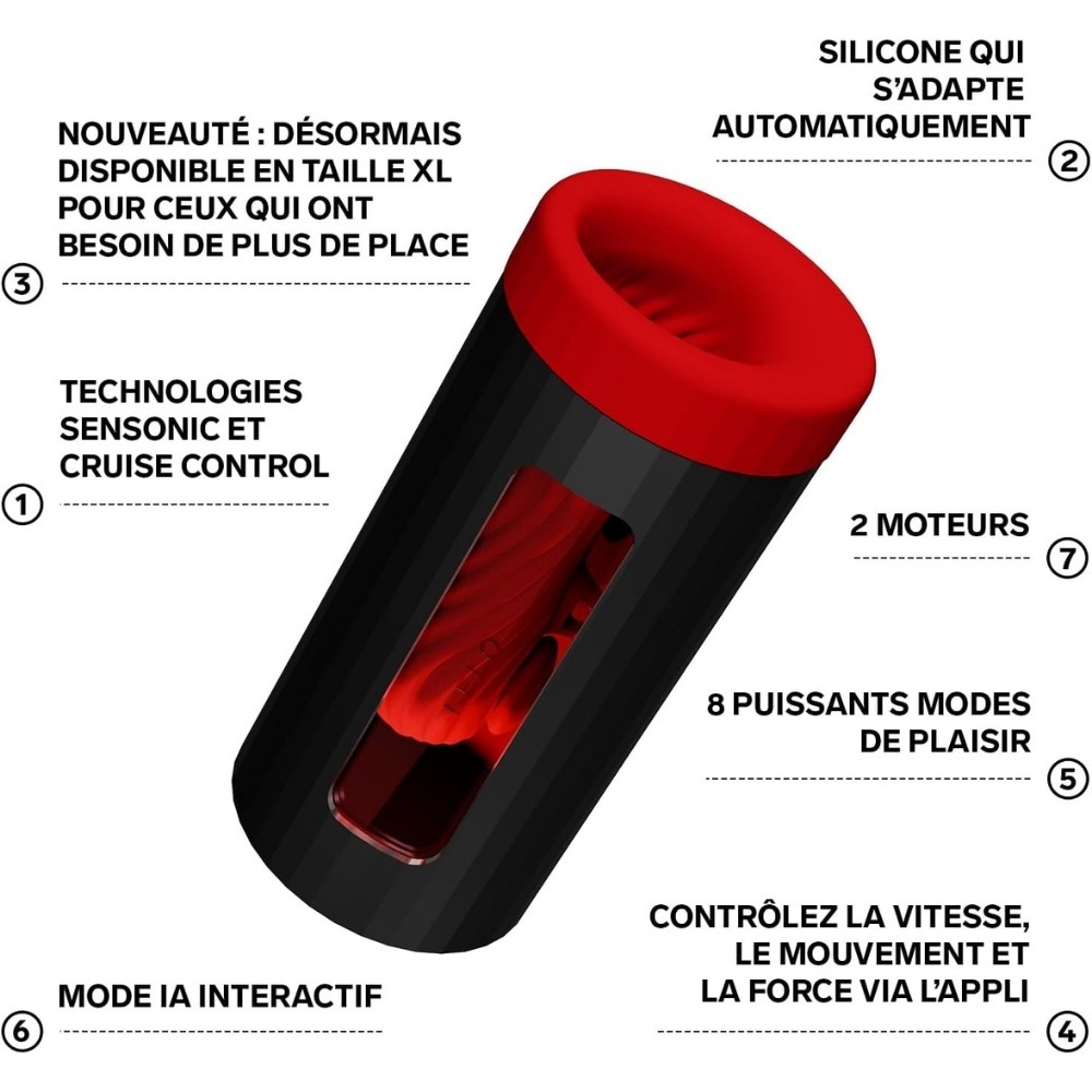 Lelo F1S V3 XL Çift Motorlu ve Telefon Kontrollü Masturbatör